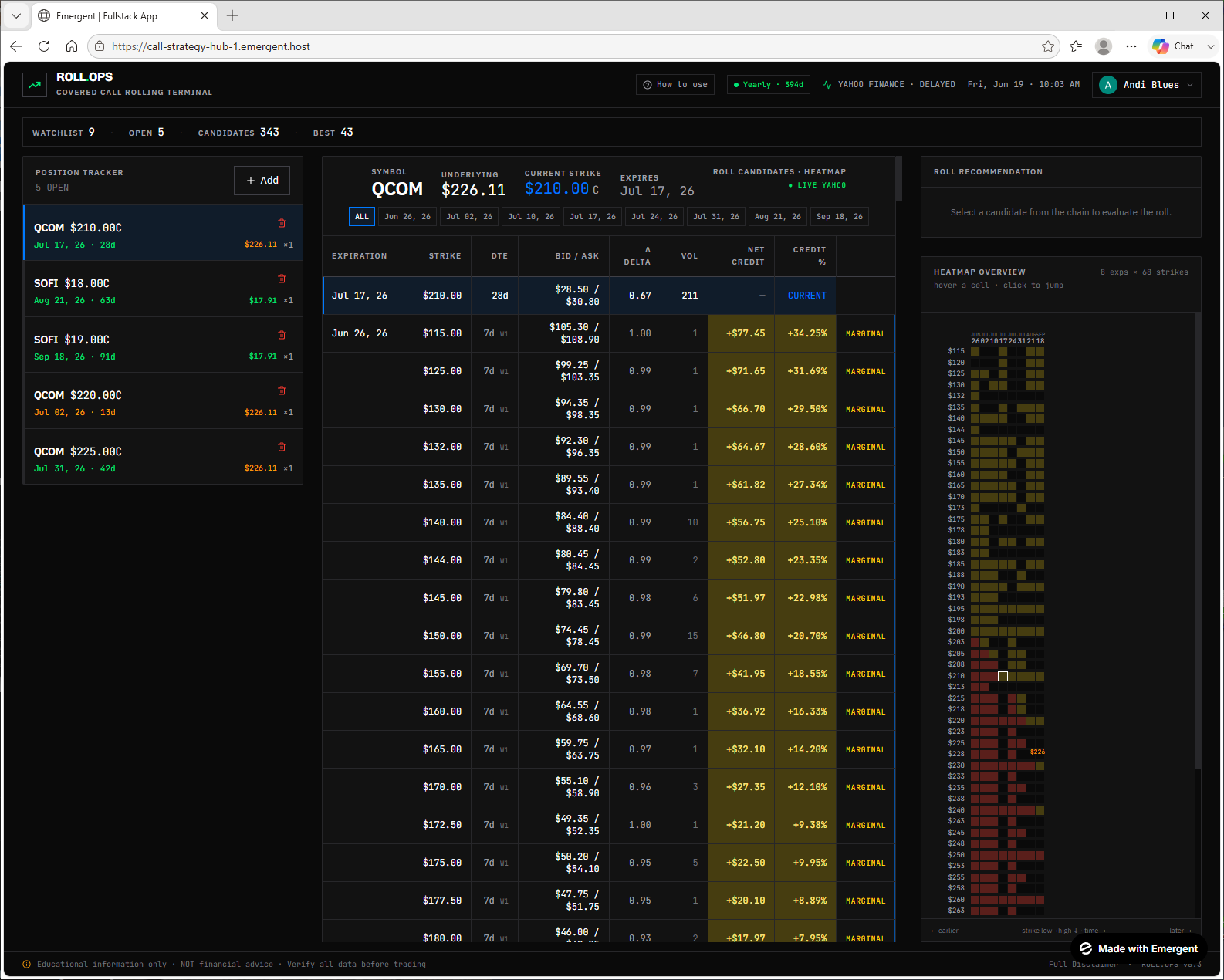 ROLL.OPS covered call roll-analysis terminal